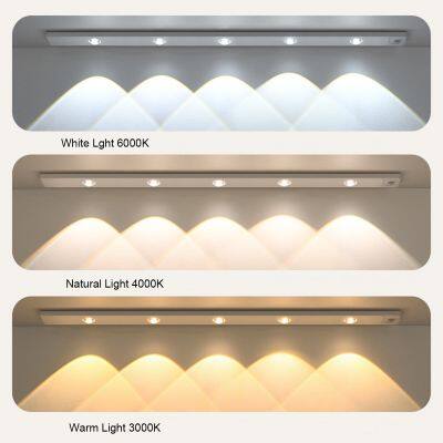 Under Cabinet Sensor Light Indoor, USB Rechargeable  Dimmable Hill Effect Closet LED light for Kitchen