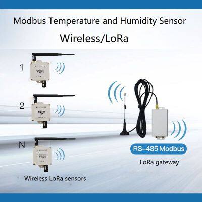 Thingsend LoRa Wireless Temperature Humidity Sensor Monitoring System with RS485 Modbus Protocol