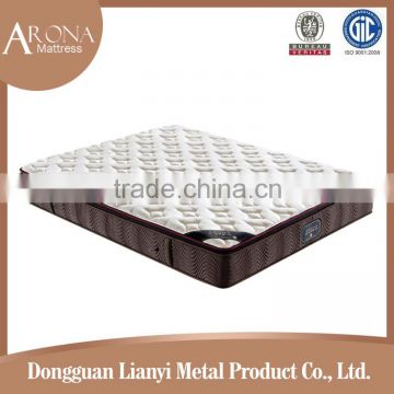 Manufactures china spring matresses /plush memory foam hotel mattress,high density foam mattress/cheap foam mattress