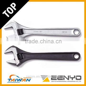 Specification of spanner types of spanner scaffold spanner