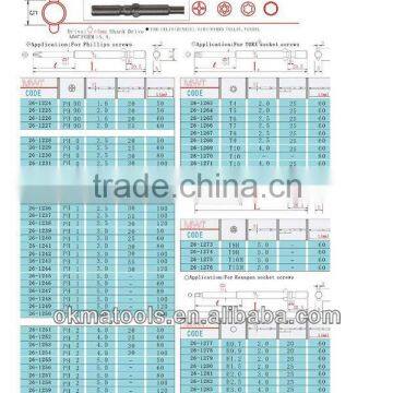 ELECTRIC SCREWDRIVER BIT 5 mm ROUND SHANK JAPANESE D76
