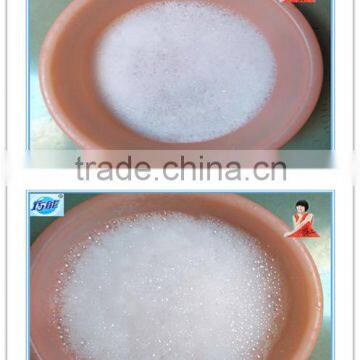 detergent powder manufacture plant