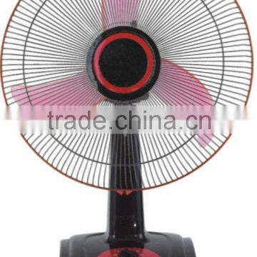 Table fan