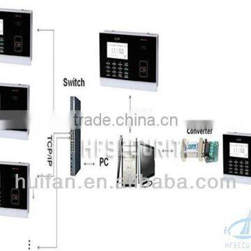 New Products Linux Hardware Zk Software Attendance Card Template Free (Hf-K200) photo-6