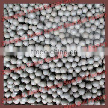 Best Manufacturer of Steel Ball (100% Original)