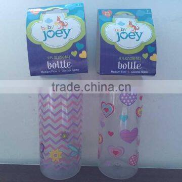 Baby Products Suppliers China Free Sample for Baby Feeding Bottle photo-6