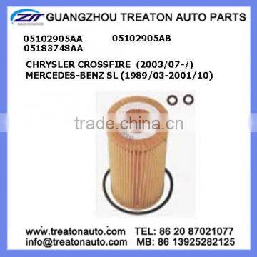 OIL FILTER 05102905AA 05102905AB 05183748AA FOR CHRYSLER CROSSFIRE 03- MERCEDES BENZ SL 89-01
