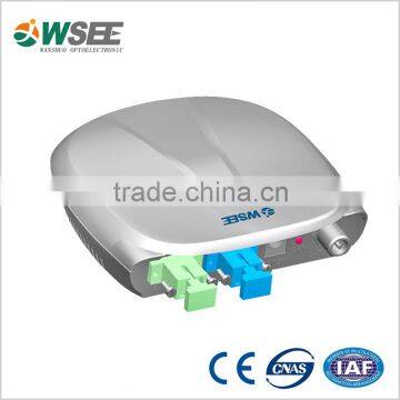 FTTH WDM optical receiver OR19