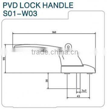 Window Handle