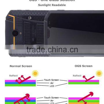 BATL BP25 Wireless Biometric Fingerprint Reader photo-3