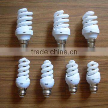 mini spiral t2 cfl