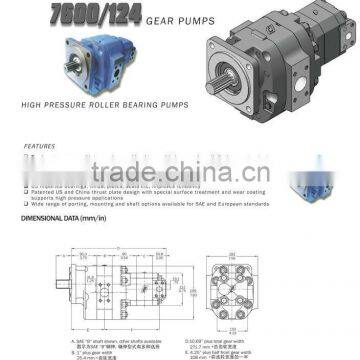 Permco Hydraulic Gear Pump 7600/124 Series