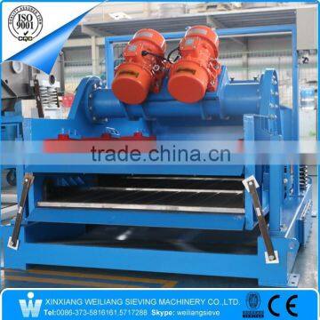 China WLT Golden Manufacturer Linear Motion Shale Shaker/ Mud Screening Machinery/vibrator Sieve photo-4