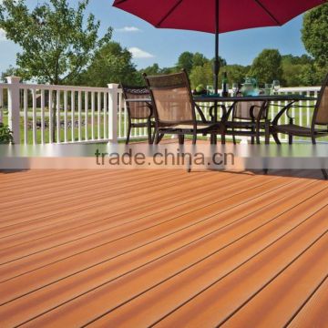 Outdoor Laminate Flooring Made in China