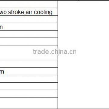 73cc 2-stroke Engine Agriculture Sprayers With CE Certificate photo-3