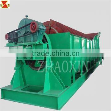 High weir double screw spiral classifier equment from China