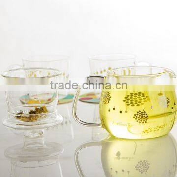 Borosilicate Glass Handblown Glass Teapot With Glass Infuser and Two Tea Cups TZ319