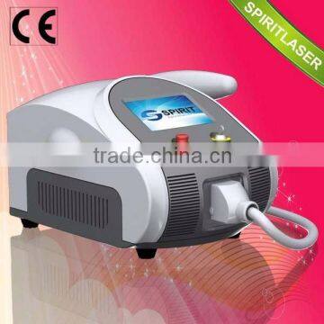 Q Switch Laser Tattoo Removal Best Selling Q Switched Nd Yag Laser Tattoo Naevus Of Ota Removal Removal Nd Yag Laser Price Pigments Removal Machine