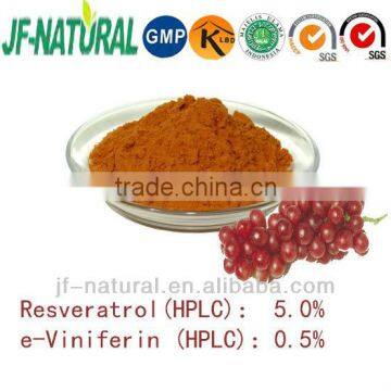 Resveratrol from grape vine