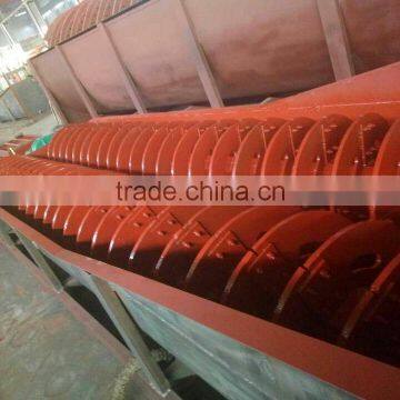 Double Spiral Ore Washer Machine photo-6