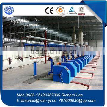 ER70S Welding Wire Production Machine Line photo-4