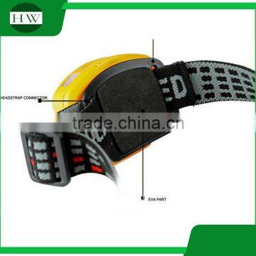 5w 5 w High Power Led Headlamp Outdoor Camping Portable Infrared Sensor Switch Led Headlamp Night Fishing Head Light photo-2