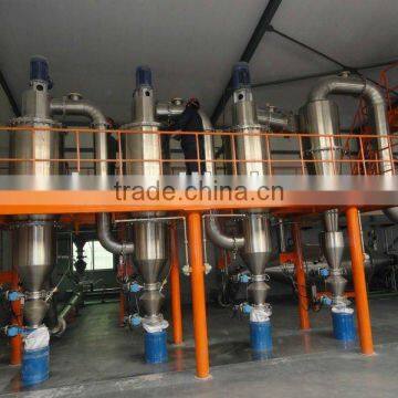 Airflow Powder Classifier for Powder Atomizer System photo-2