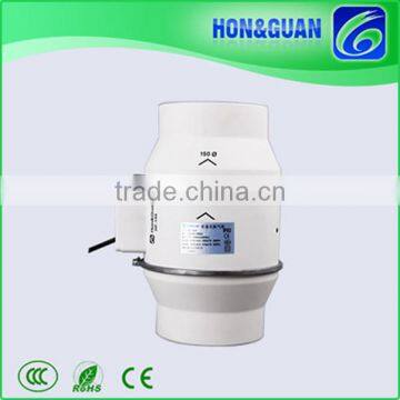 2017 New Wholesale 6 Inch 300 Cfm Low Noise Waterproof Greenhouse Exhaust Fan (EC Motor Supportable)