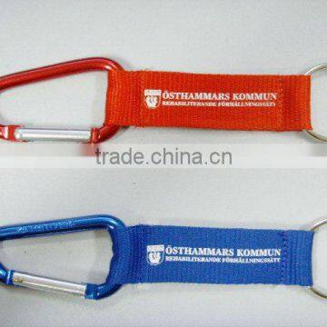 2013 Custom Various Lanyard With Thin Carabiner For Decorative In China Good Quality