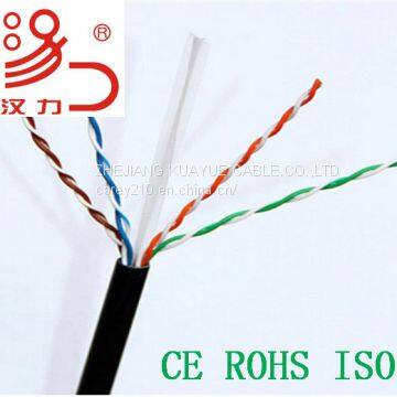 OUTDOOR CAT5E 24AWG COPPER