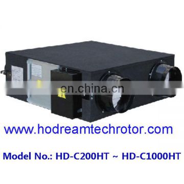 Air to Air Heat Exchanger Air Processor /energy saving heat recovery ventilator