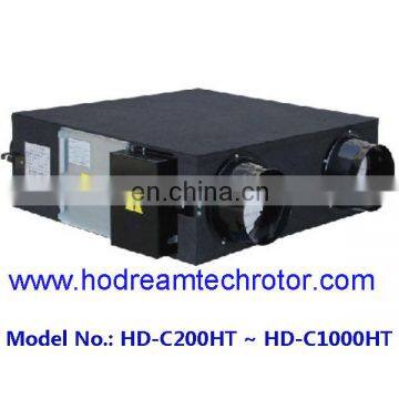 Heat Recovery Ventilator