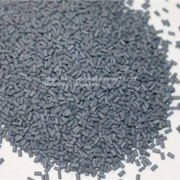 Applied In Electronic Appliances Industry Garden Furniture Masterbatch Anti-aging photo-3