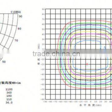 New Serious Cob 100W Outdoor Led Flood Light Flood Led Light photo-6