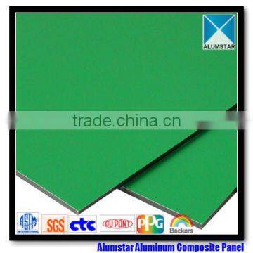 Aluminium Composite Panel