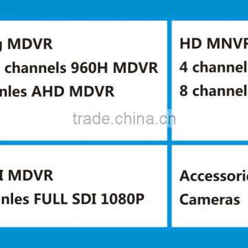 4 ch Full HD SDI 1080P Mdvr 3g Wifi Gps Mobile Dvr With Rfid g Senor Oil Detector photo-3
