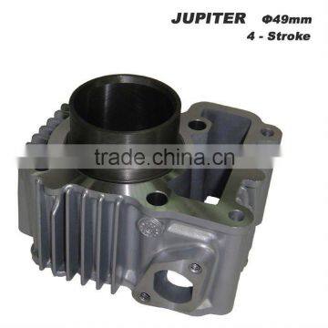 Cylinder block for JUPITER
