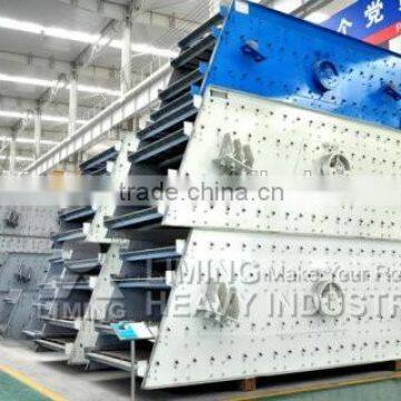 China High Frequency Circular Vibrating Screen