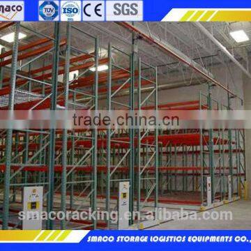 CHINA &INDIA&THAILAND HOT SALE RACK &SHELF FOR WAREHOUSE STORAGE &HOME USE China Storage Rack Manufacturer photo-4