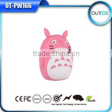 Customized capacity external power bank totoro power bank for loptop