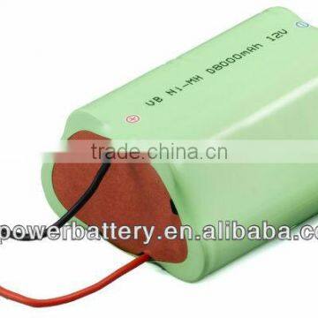 Nimh Customized Battery Packs photo-5