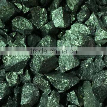 Silicon Metal