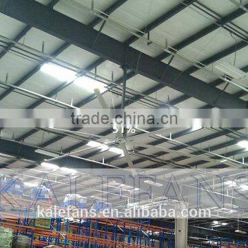 Warehouse Ceiling Big HVLS Fan for Industrial