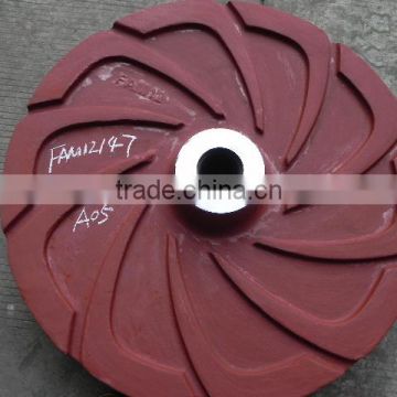 China wholesale slurry pump spare parts impeller expeller