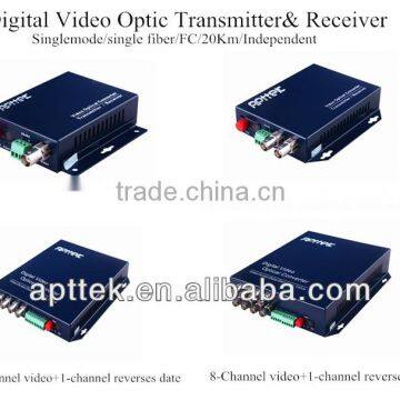 R232/RS422/R485 digital video converter