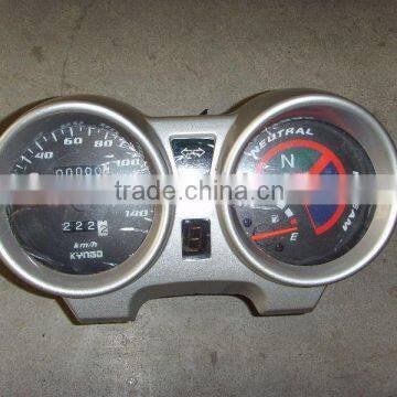 speedometer