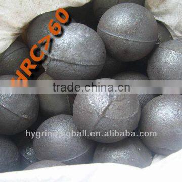 25mm&40mm Forged Grinding Ball for Ball Mill
