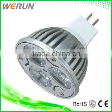 Wildy Use 3W High Power Led Spotlight