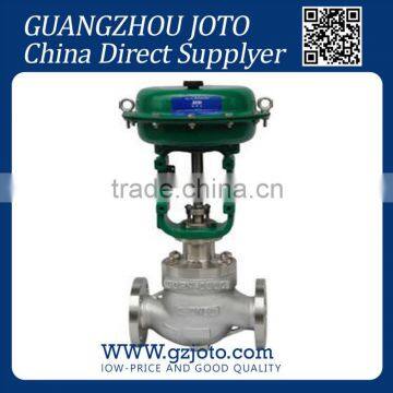 High Quality Multistage Minimum Flow Control Valve