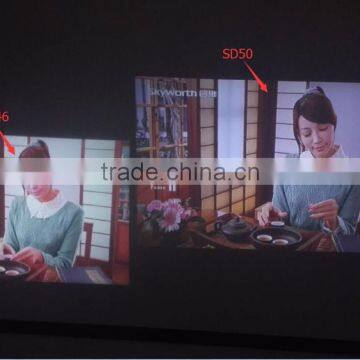 SD50 Digital HD Projector Type and Yes Home Theater Projector China Manufacturer Mini Projector for Children Home Theatre photo-4